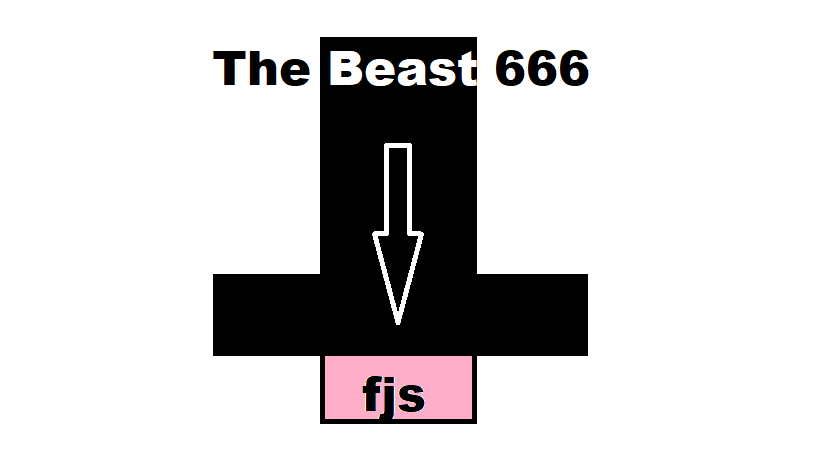 the beast 666
